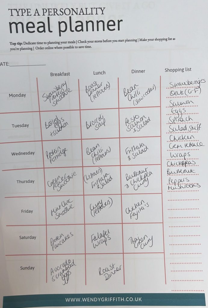 Meal Planning Example Tamplate