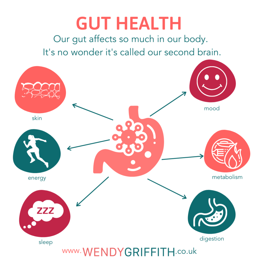 Get more enrgy with a healthy gut - our gut affects so much in our body. It's no wonder it's called our second brain.