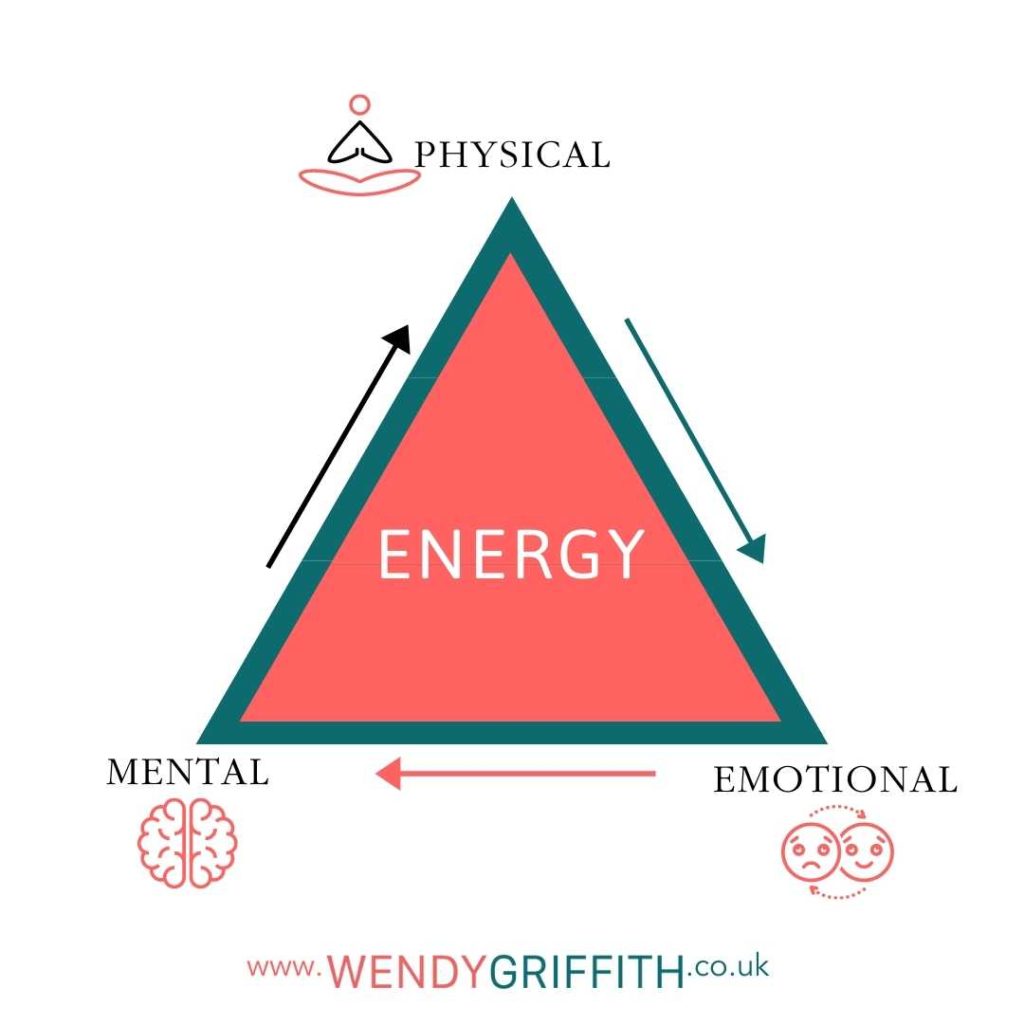 Get more energy - physical, emotional and mental wellbeing