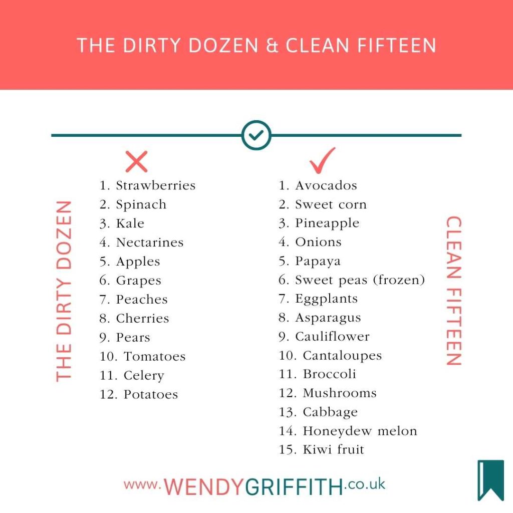 quick healthy meal plans ingredients