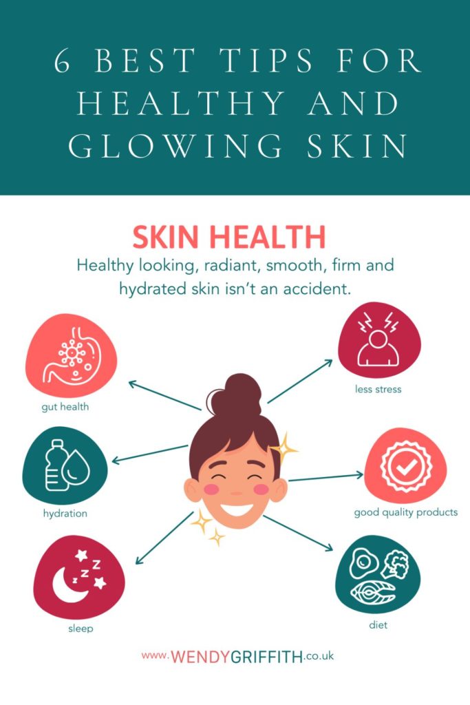 6 best tips for healthy and glowing skin sub heading: Skin health - Healthy looking, radiant, smooth, firm and hydrated skin isn't an accident. There is an infographic with all the things that influence your skin's condition. They are: gut health, hydration, sleep, stress, good quality products and your diet.