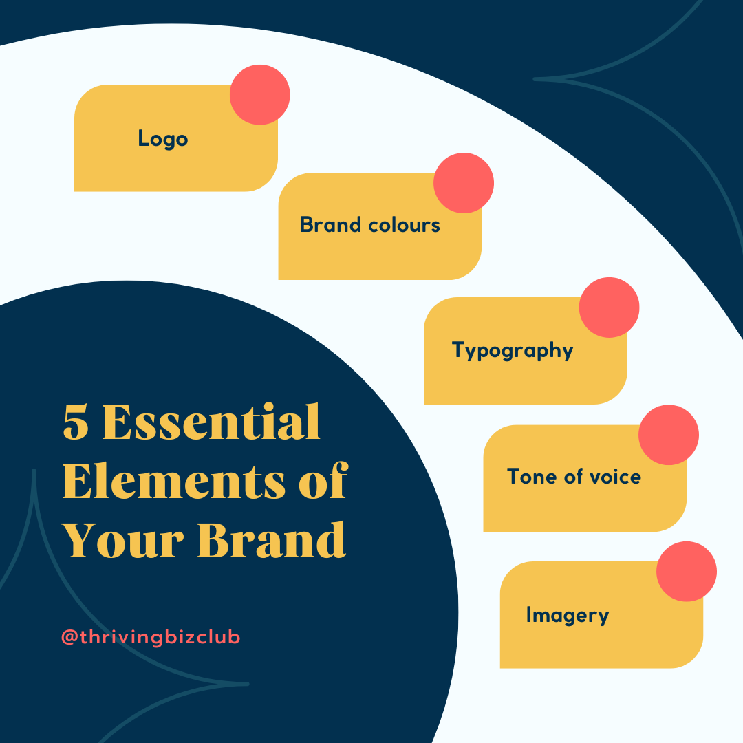 5 essential elements of your brand