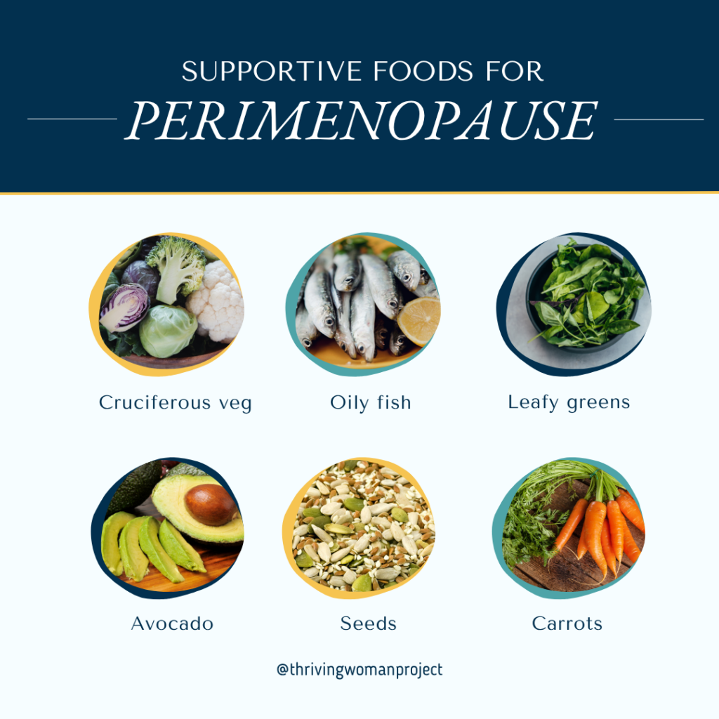 "Infographic titled ‘Supportive Foods for Perimenopause’ featuring six recommended foods: cruciferous vegetables (like broccoli and cauliflower), oily fish, leafy greens, avocado, seeds, and carrots. Branded with @thrivingwomanproject.