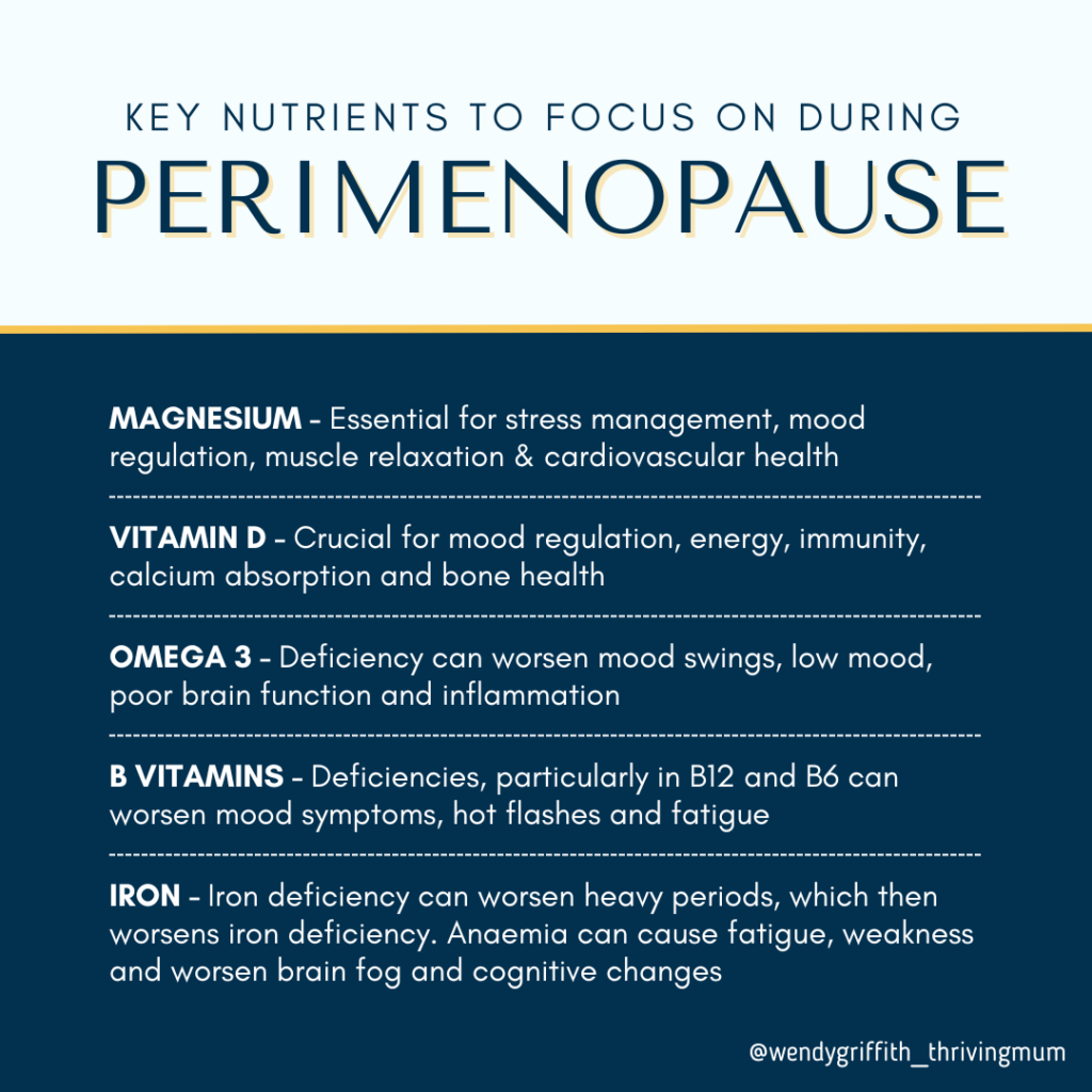Infographic listing key nutrients to focus on during perimenopause: magnesium for stress and cardiovascular health, vitamin D for mood and bone health, omega 3 for mood and brain function, B vitamins (especially B12 and B6) for energy and hormone balance, and iron to reduce fatigue and cognitive issues. Branded with @wendygriffith_thrivingmum