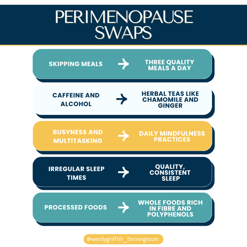 Infographic showing five healthy lifestyle swaps for perimenopause: skipping meals swapped for three quality meals a day; caffeine and alcohol swapped for herbal teas like chamomile and ginger; busyness and multitasking swapped for daily mindfulness practices; irregular sleep times swapped for quality, consistent sleep; and processed foods swapped for whole foods rich in fibre and polyphenols. Branded with @wendygriffith_thrivingmum.